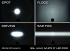 Diode Dynamics SS3 Max LED Light